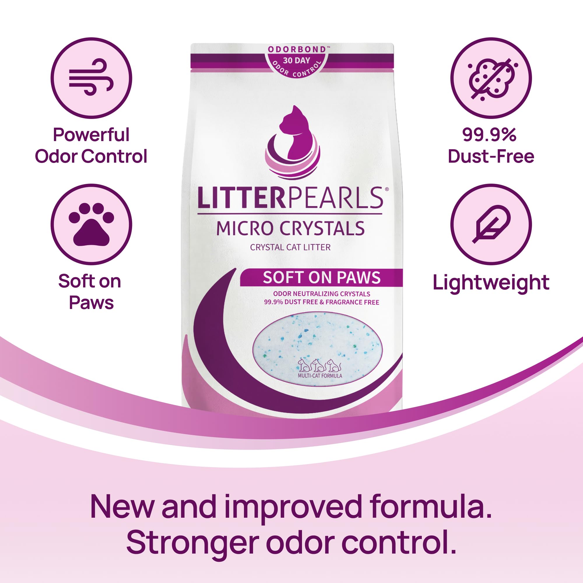 Ultrapet Litter Pearls Micro Crystals Cat Litter by