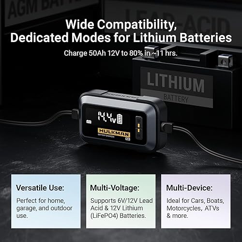 Miniatura 2 de HULKMAN Sigma 5 - Cargador de batería para automóvil, 5000 mA 6 V12 V, cargador inteligente automático, mantenedor de batería y desulfatador con