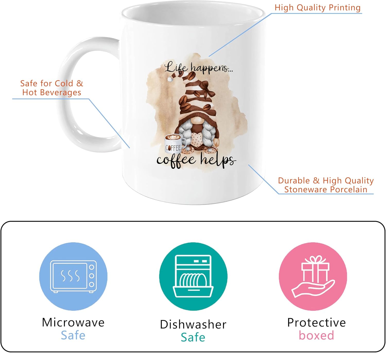 Gnome Coffee Mug, Humor Coffee Cup With Funny Saying-Life Happens Coffee Helps, Nice Gift for Families Colleagues & Friends, White - Image 3