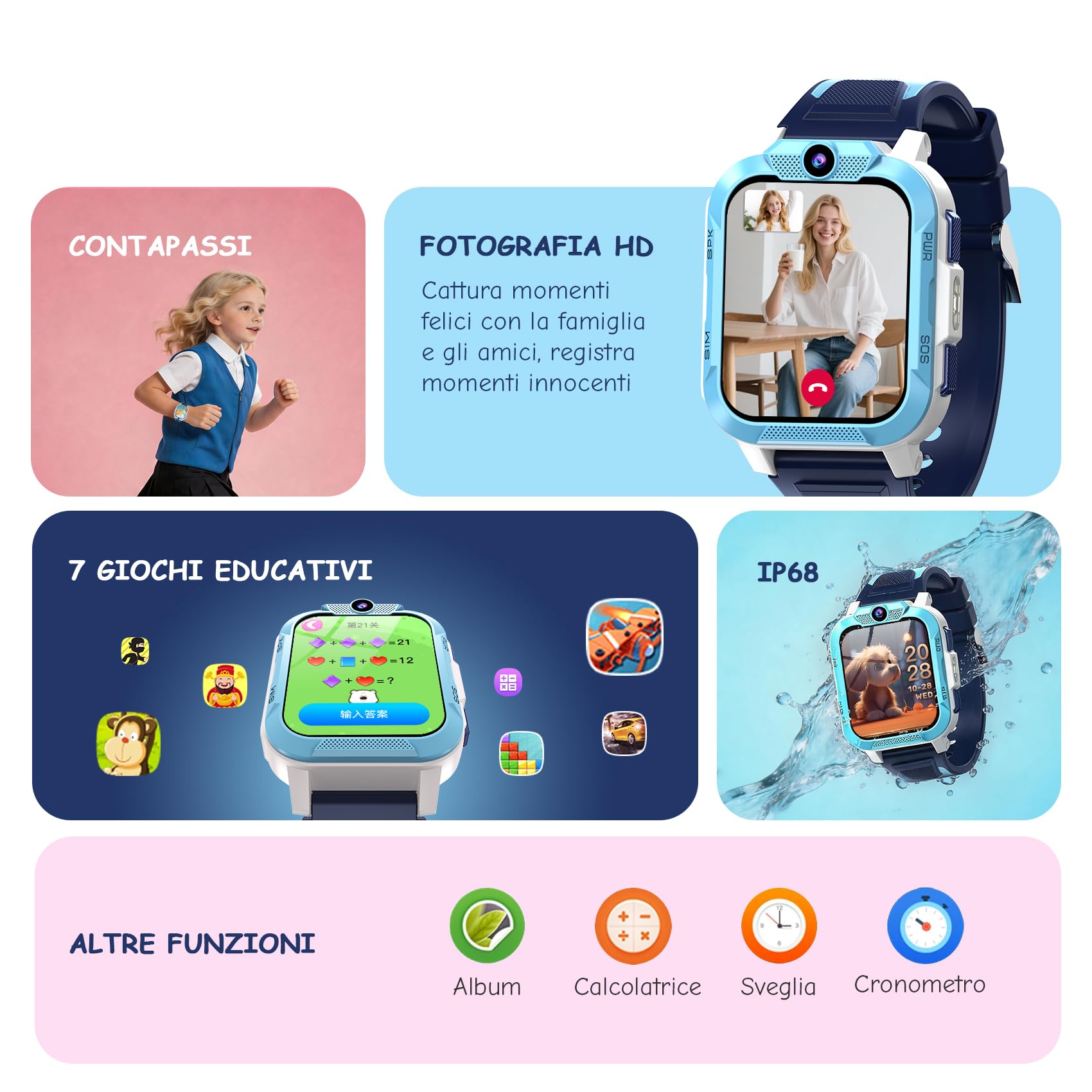 IOWODO Smartwatch Bambini 4G con Videochiamata HD, 1.85" Orologio Telefono Bambini con GPS, WiFi e LBS, SOS, Batteria 850mAh, Modalità Scuola, Contapassi, Sveglia, IP68 Impermeabile, 5-12 Anni, Blu