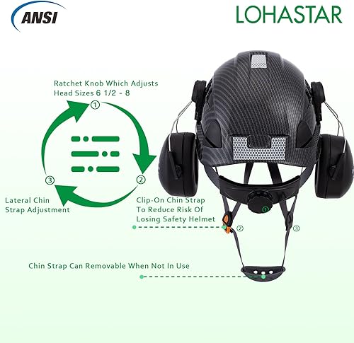 Miniatura 5 de Casco de seguridad para construcción, casco de seguridad ventilado LOHASTAR ANSI Z89.1 aprobado por la OSHA con correa para la barbilla