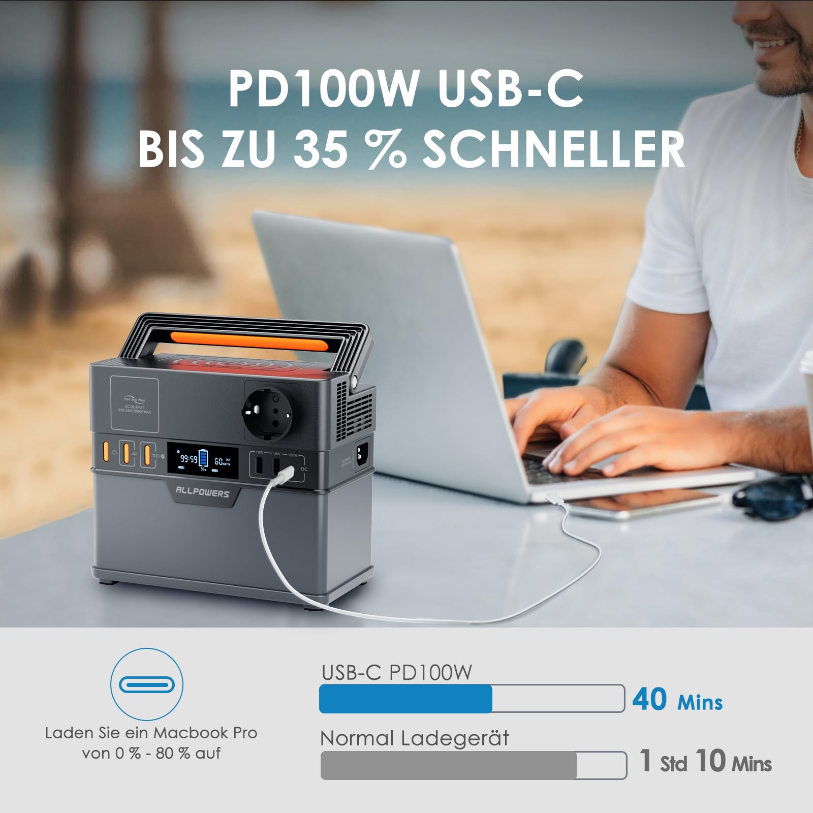 ALLPOWERS S300 Tragbarer Powerstation mit 1x 100W Solarpanel, 288Wh / 78000mAh Mobile Stromversorgung Generatoren 300W Batterie Mobiler Stromspeicher für Garten Party Reise Camping Wohnmobil Notfall
