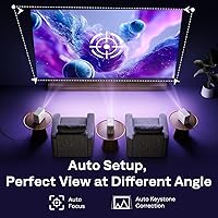 Vista 5 de Aurzen Roku - Proyector inteligente para TV con Wifi y Bluetooth, D1R Cube Roku Streaming Experience con motor óptico sellado, 1080P FHD, Dolby