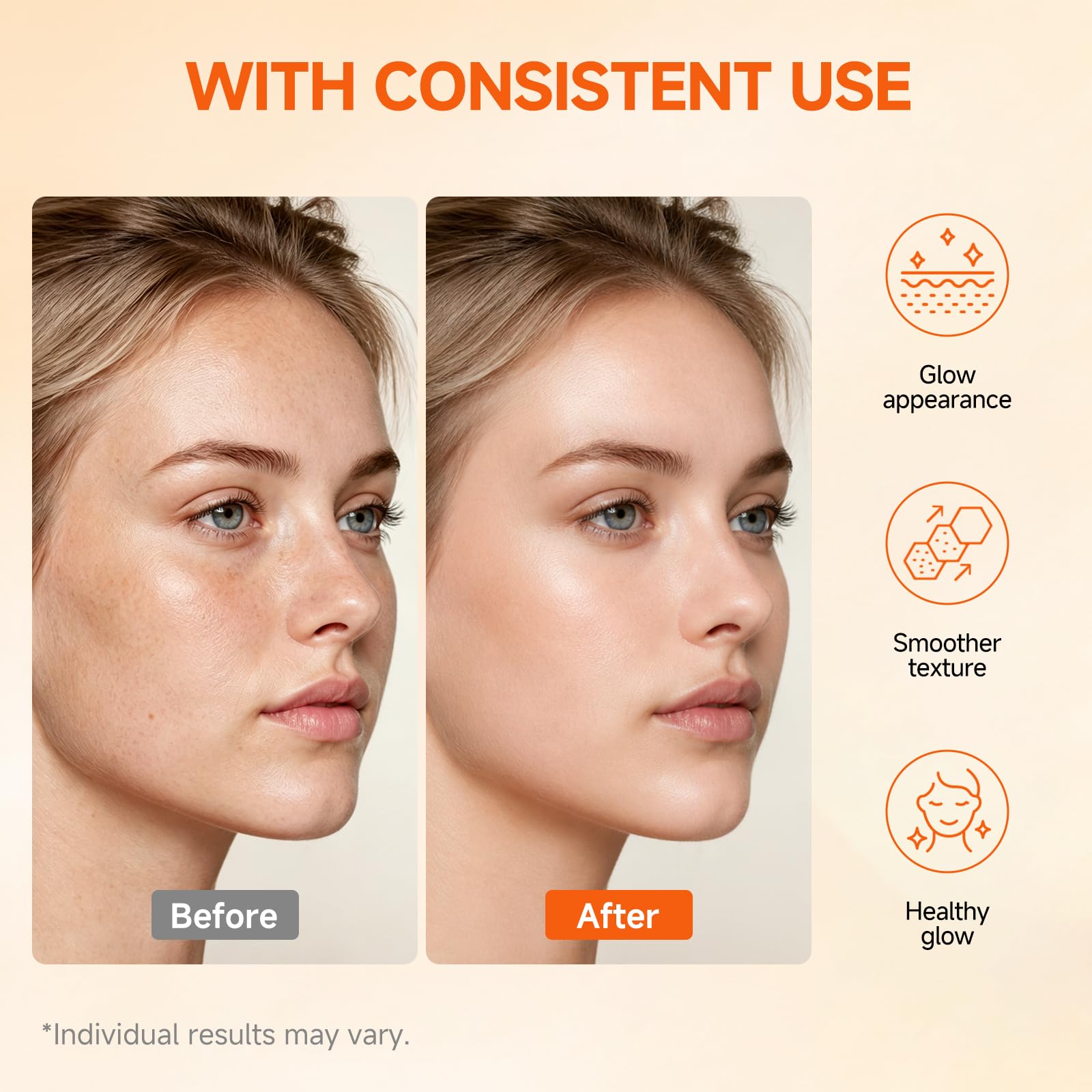 Amazon.com : HONLINK Vitamin C Skincare Set for Women, 6-Step Face