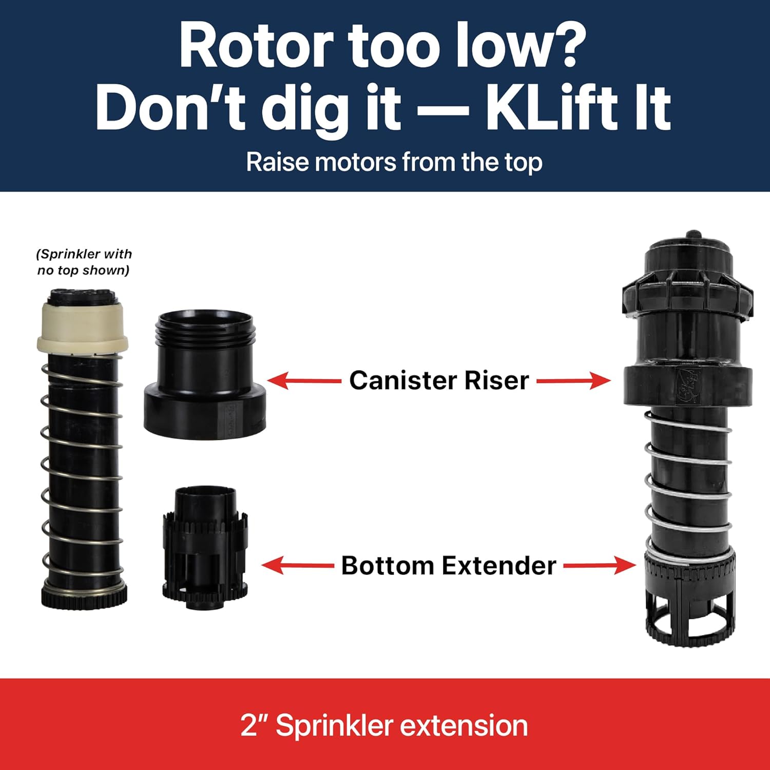 KLift-It Rotor Sprinkler Riser Extender - Easy DIY No-Dig Installation Sprinkler Parts - 2” Coupler with Check Valve Sprinkler Pipe - Fits Rainbird 5000/5004