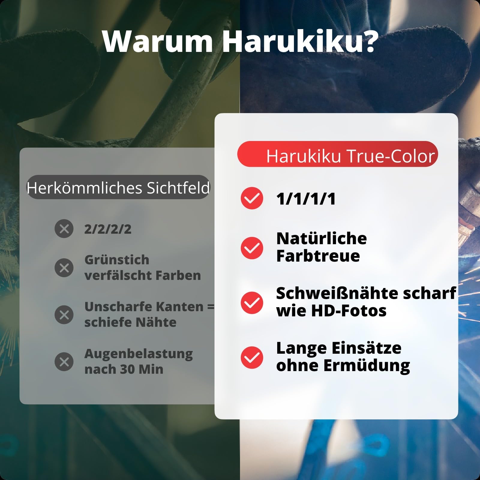 Automatik-Schweißhelm | Schweißmaske True-Color DIN4-9/13, Optik 1/1/1/1 & Auto-Dimming Technologie | Schweisshelme Pro mit Solar+Batterie Dualsystem