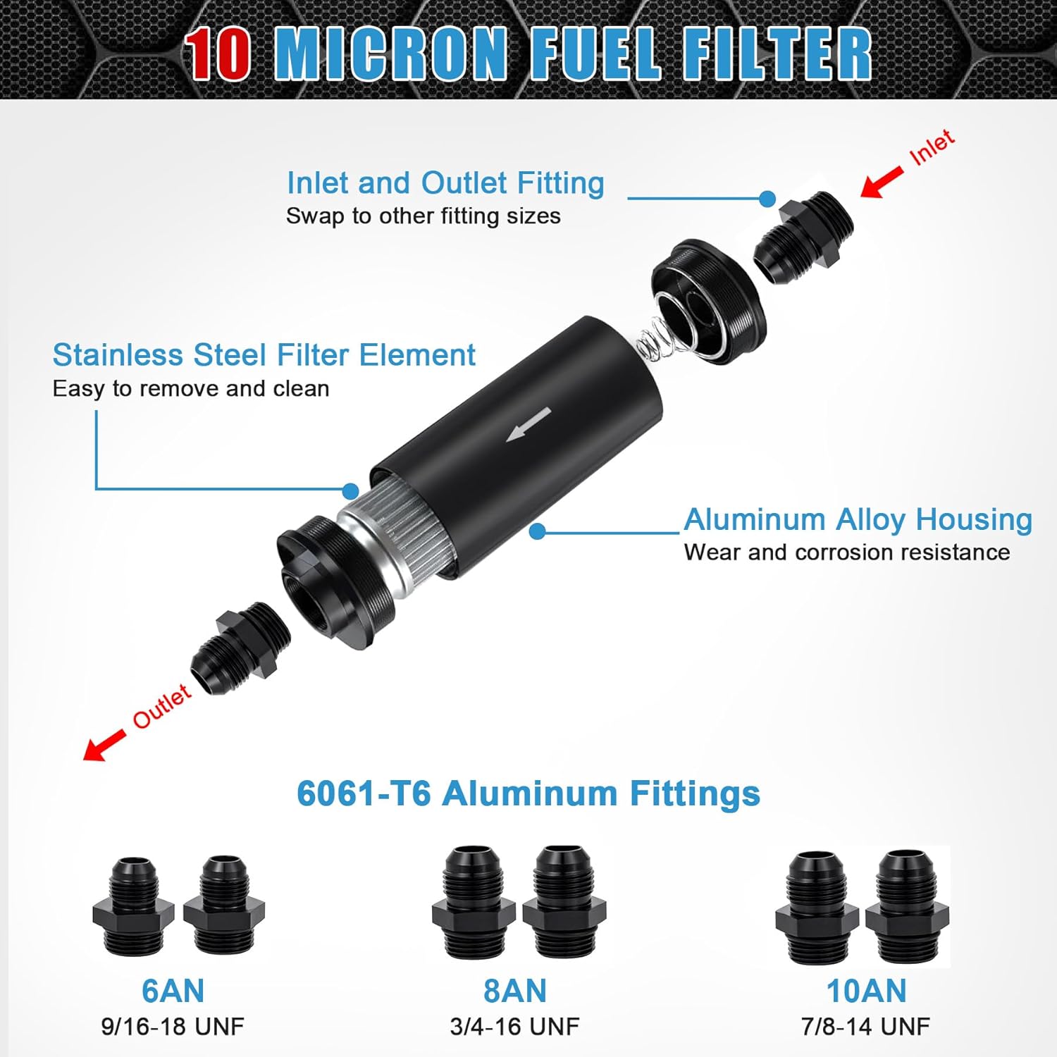 Inline Fuel Filter 10 Micron with 6AN 8AN 10AN Adapter,50MM Universal Bracket Clamp,10 Micron Inline Fuel Filter（Black）
