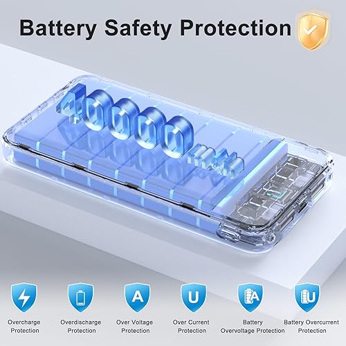 Miniatura 6 de Cargador portátil de 40000 mAh con 4 cables integrados, 5 salidas y 3 entradas, artículos esenciales de viaje con linterna, batería USB C para