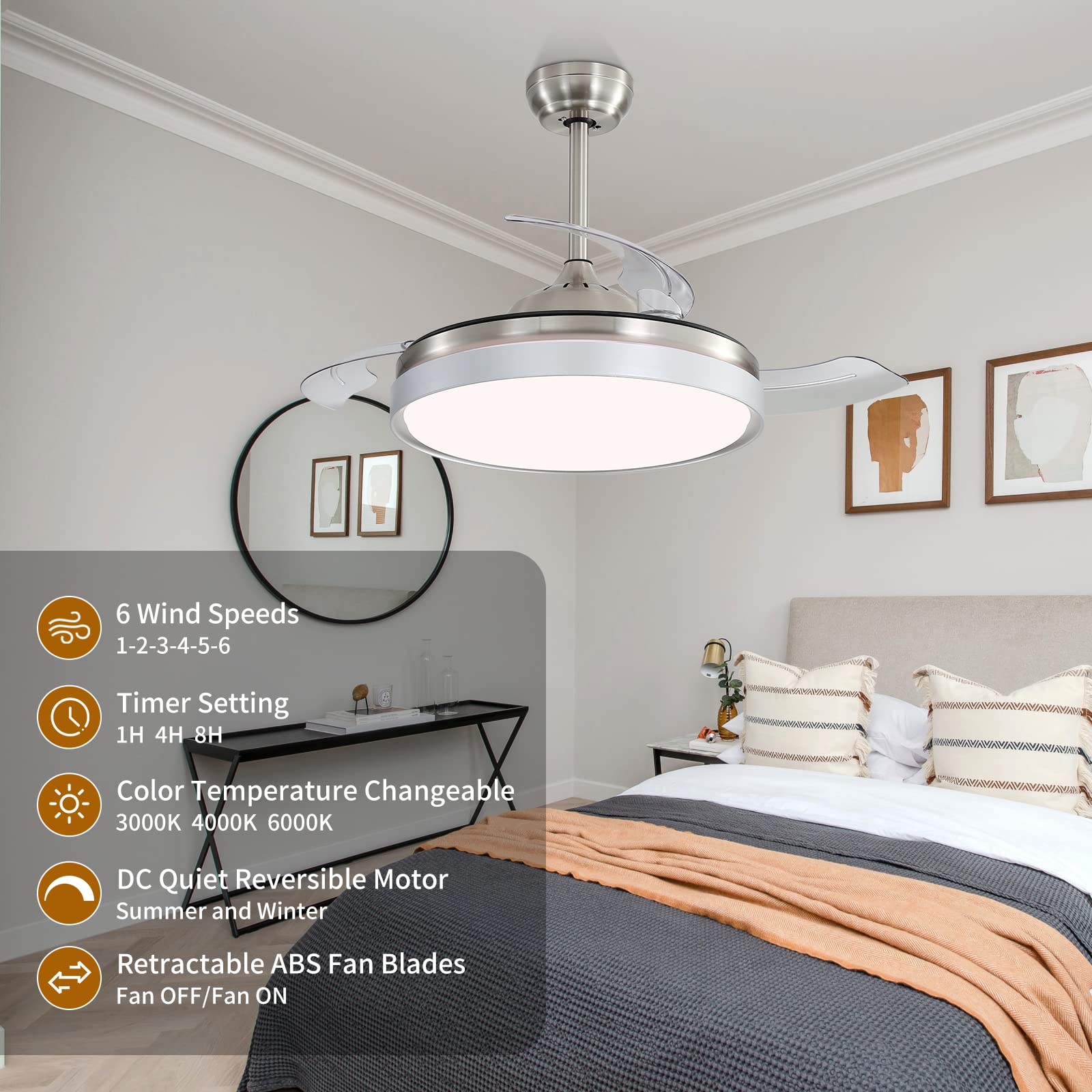 20" White 6-Blade E26 Screw-In Ceiling Fan Light – Remote, 3 Speed, 3 Color LED Dimmable (3000K-6500K), Quiet DC Motor, Timer, Summer/Winter Mode