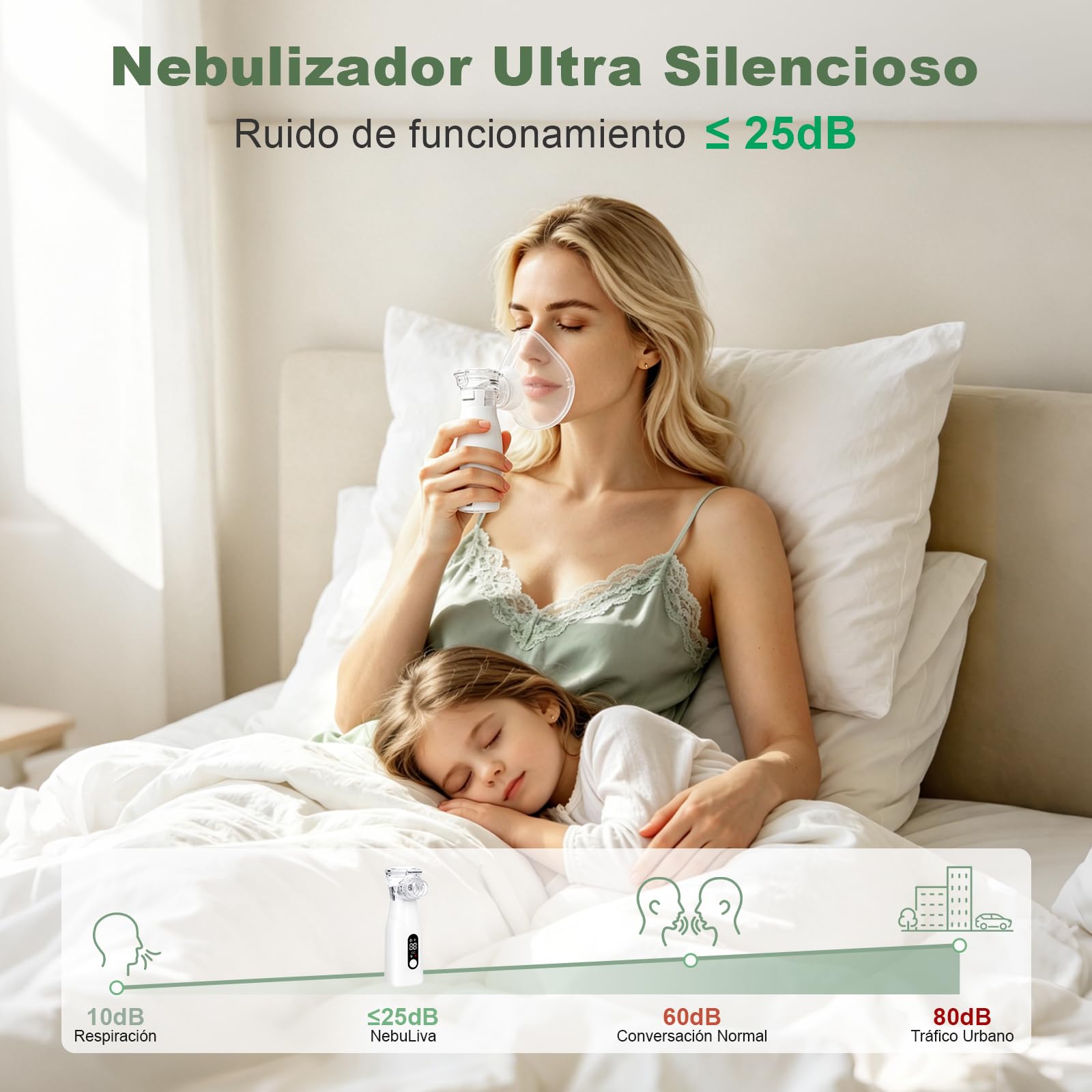 Nebulizador Portátil para Adultos y Niños | Pantalla digital inteligente. Función autolimpiable. Recargable. Silencioso. Incluye 2 mascarillas y 1 boquilla.