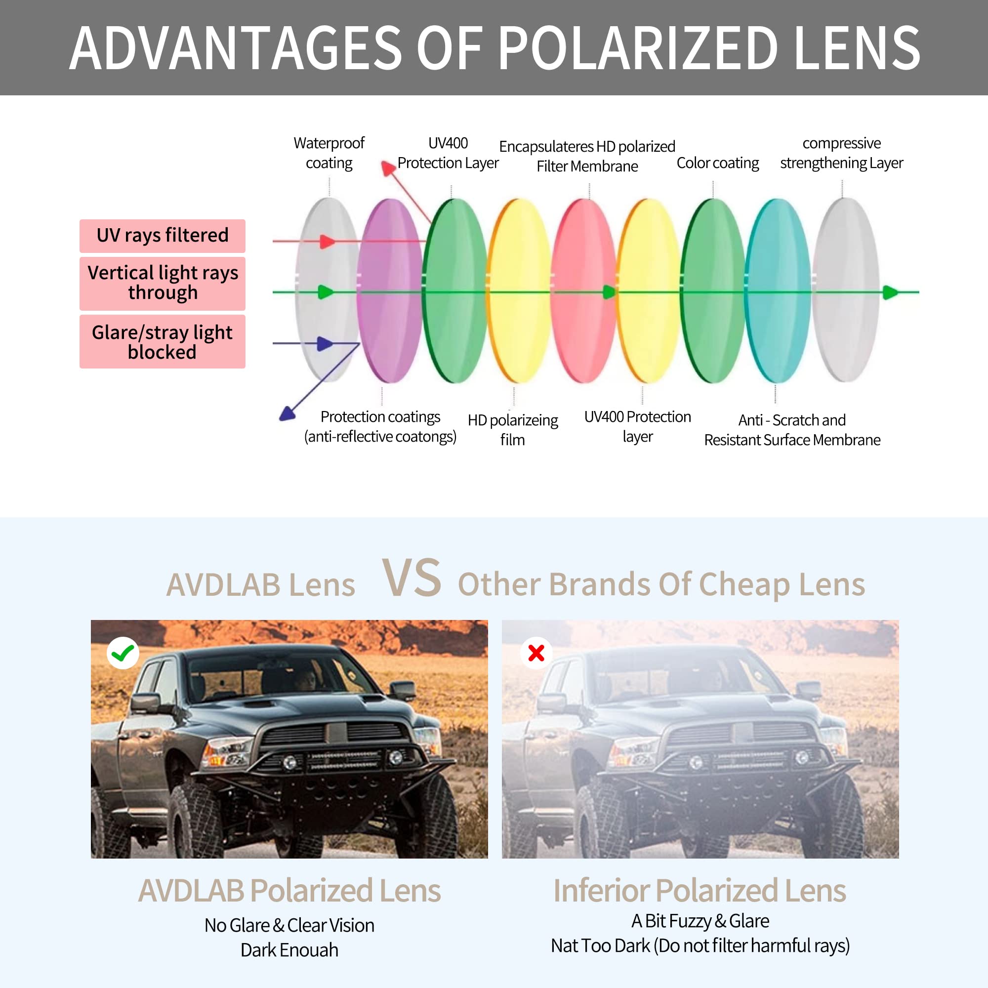 Gafas de sol polarizadas para hombres y mujeres aviador de gran tamaño con lentes retrovisores UV 100% protección (3 paquetes), Negro mate, gris/negro mate, rojo/negro mate, verde