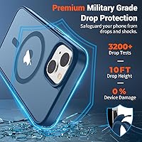 Vista 1251 de SUPFINE Funda magnética para iPhone 11 (compatible con MagSafe) (protección contra caídas de grado militar), translúcida mate a prueba de golpes