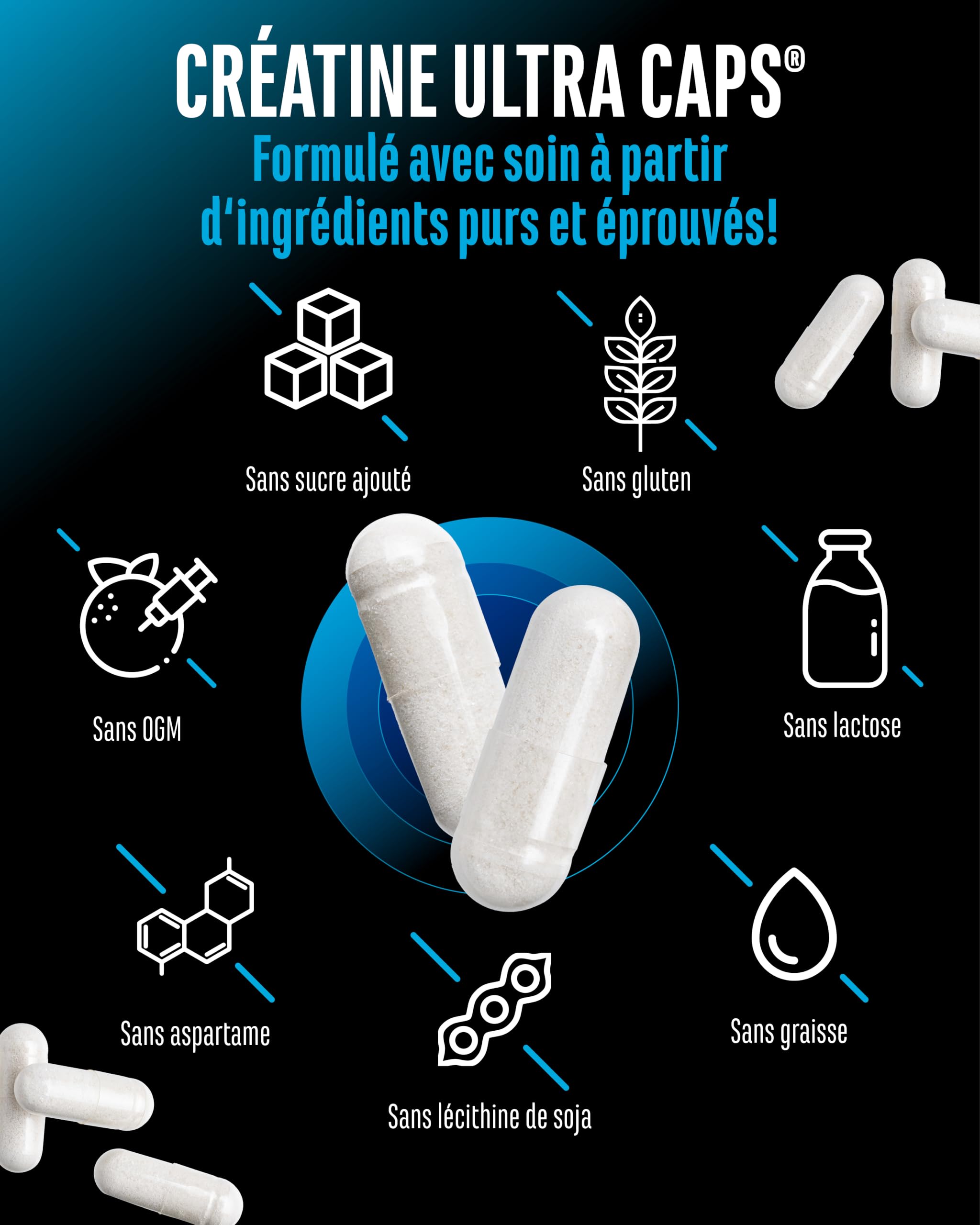 Creatine Ultra Caps - 420 Gélules avec 1250 mg de Créatine Pure Monohydrate chacune - Premium : Ultrafine + Facteur Mesh de 200 - Fortement Dosé