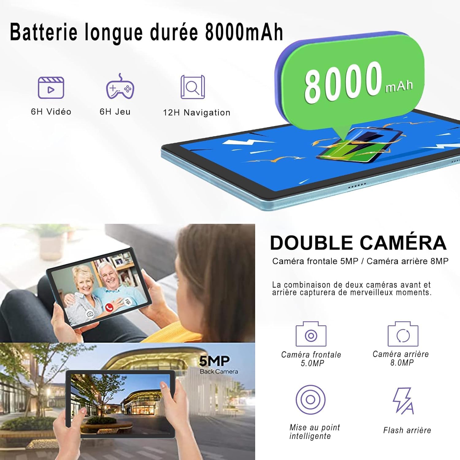 Tablet 10.36 Pulgadas Pantalla 64GB ROM + TF 1TB, Tableta Octa-Core 2.0 GHz / 8000 mAh / 8MP+5MP Macro/ 1340 * 800 Pixels / 5G WiFi/GPS, Tablet Funda Protectora - Azul