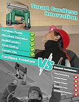 Vista 3 de KIMO - Pistola de uñas de calibre 18 inalámbrica con batería de 2.0 Ah x 2 y cargador rápido, 5000 clavos, disparo de un solo contacto, 180