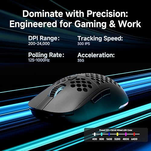 Miniatura 4 de DIERYA M1 - Mouse inalámbrico para juegos, 24000 DPI, batería de 180 horas, 16.8 M RGB, 6 botones programables, ligero, trimodo (2.4GBT5.2USB-C)