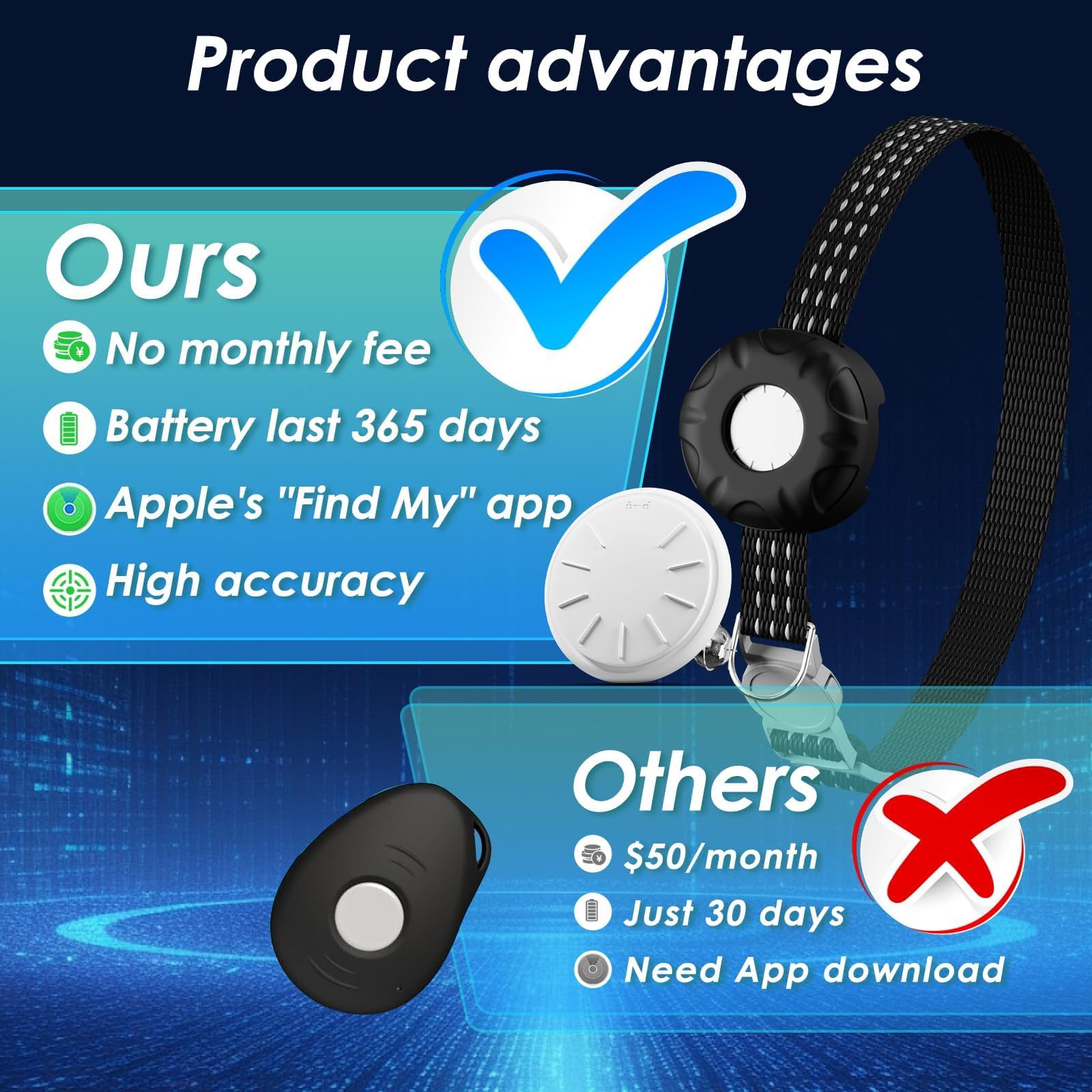 Localizzatore GPS per gatti, impermeabile, per gatti, con fibbia elastica di sicurezza, funziona con qualsiasi collare, compatibile con Apple Find My App (solo iOS), senza canone mensile, nero
