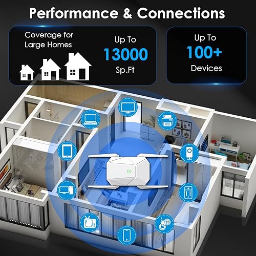 Miniatura 6 de Amplificador de señal WiFi 6 AX1800 2025 - Banda dual 2.4G600Mbps y 5.8G1200Mbps, extensor WiFi con puerto Gigabit, tecnología 802.11AX, repetidor