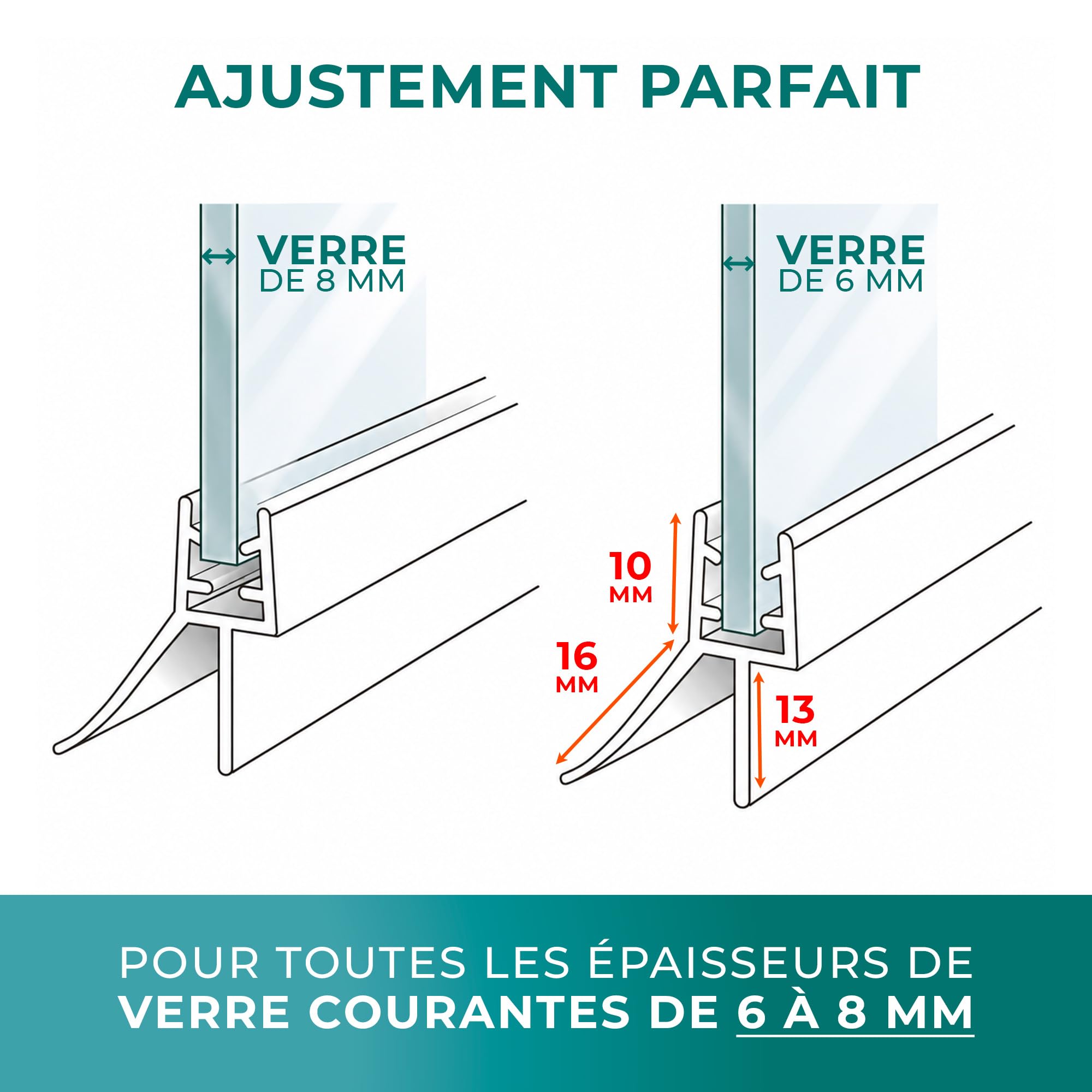 Meisterfaktur Joint Porte de Douche [2x] – Joint d'Étanchéité PVC pour Paroi de Douche en Verre 6,7 et 8 mm