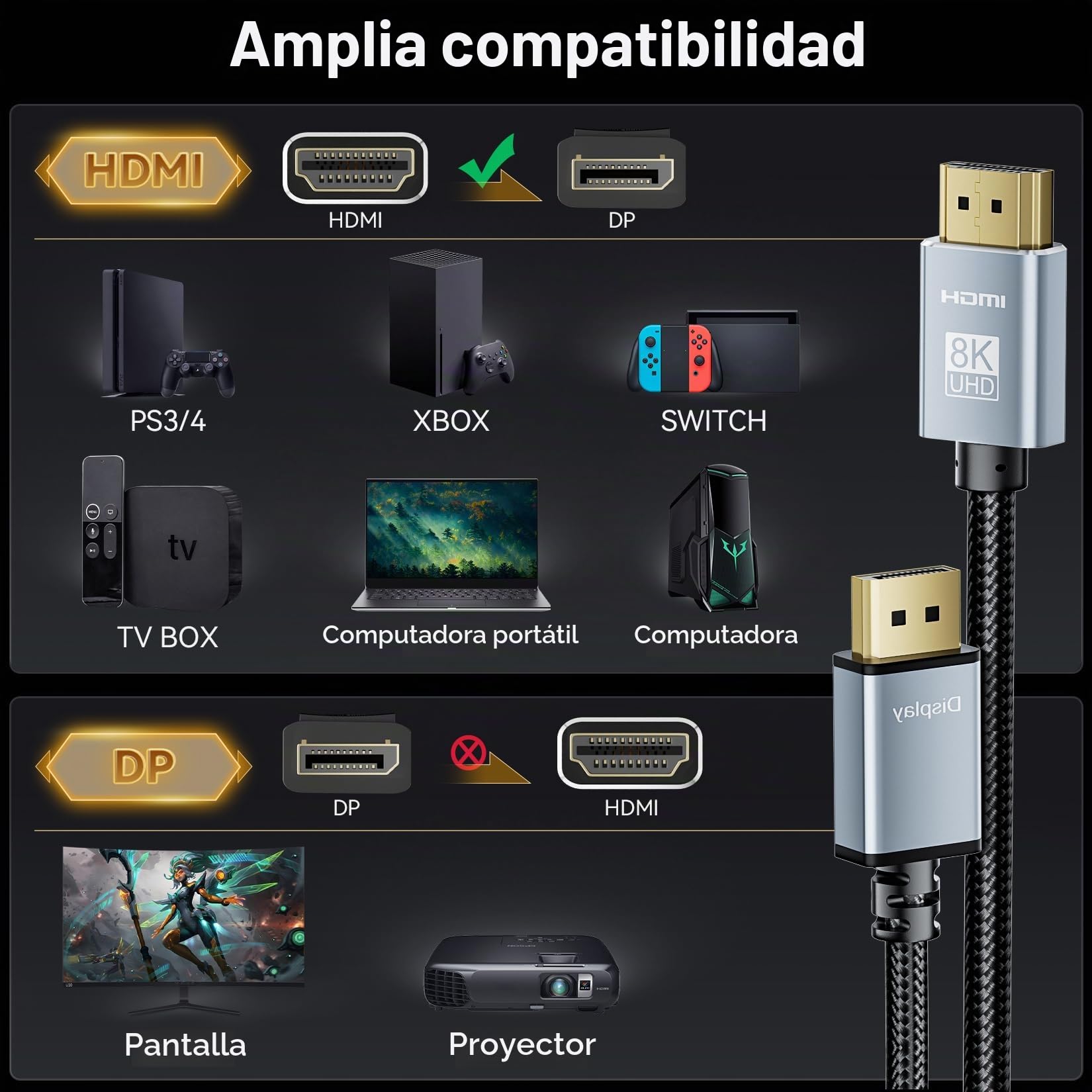 BolAAzuL Cable HDMI 2.0 a DisplayPort para Xbox Series X, PS5, PS4 Pro, 4K 60Hz Active HDMI Male in to DP 1.2 out Converter Adapter Wire (Trenzado + pestillo) con alimentación USB