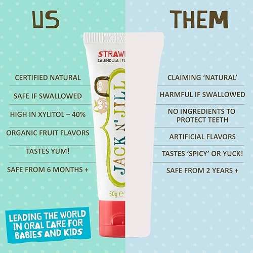 Miniatura 7 de Jack N' Jill Mega Pasta de dientes 4 veces más  Pasta de dientes natural para bebés, niños y bebés de 6 meses en adelante, pasta de dientes de