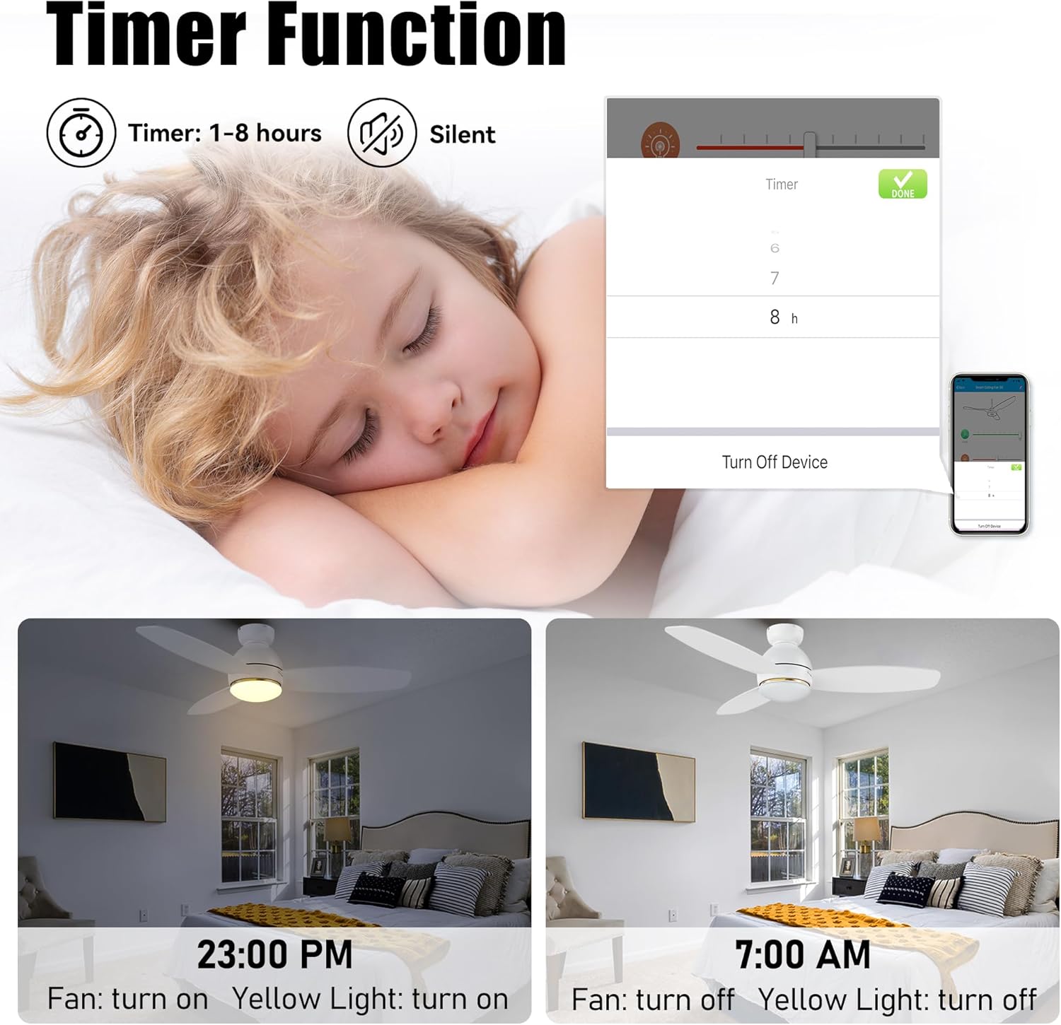 CEME 48" Ceiling Fan with Light Flush Mount, DC 10 Speeds Outdoor Ceiling Fan with Remote, 3 Light Colors Dimmable LED， Compatible with Alexa, Siri & Google Home, White