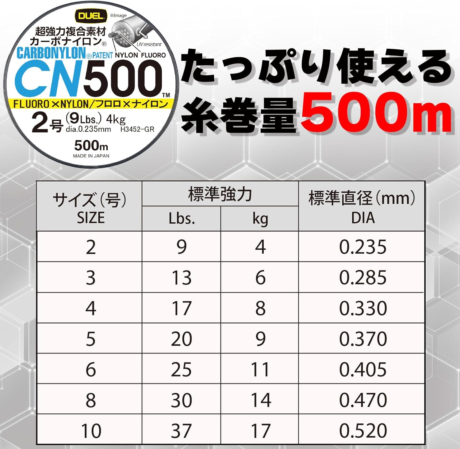 Duel Hardcore Fluoro Line Fishing Line, Mackerel Rockfish FC, Fishing Line, Fishing Gear, High Strength, High Sensitivity