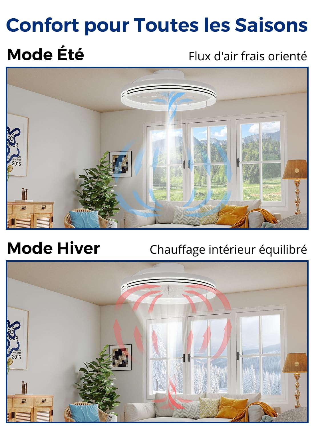 Ventilateur de Plafond 46cm avec Lumière LED, 6 Vitesses Réglables, Mode Réversible Avant/Arrière Dimmable 3000-6500K, Télécommande et Contrôle APP, Plafonnier LED Moderne pour Salon et Chambre, Blanc
