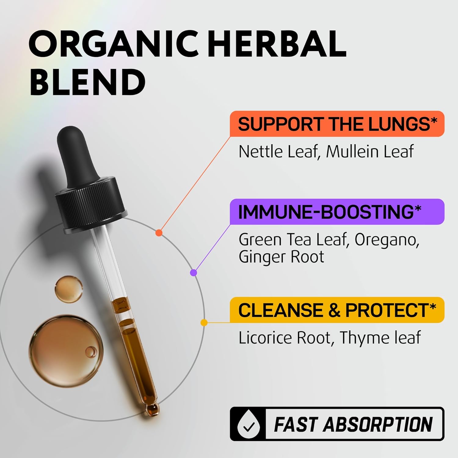 Mullein Drops for Lungs - USDA Organic Mullein Supplement - Made in USA - Lung Detox for Smokers, Bronchial Cleanse for Respiratory to Clear Lungs, Break Up Mucus*, 2 oz - Image 4