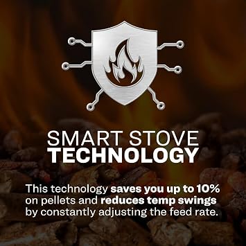 US Stove 3,000 Sq. Ft. Pellet Stove, WiFi, 170lb Hopper