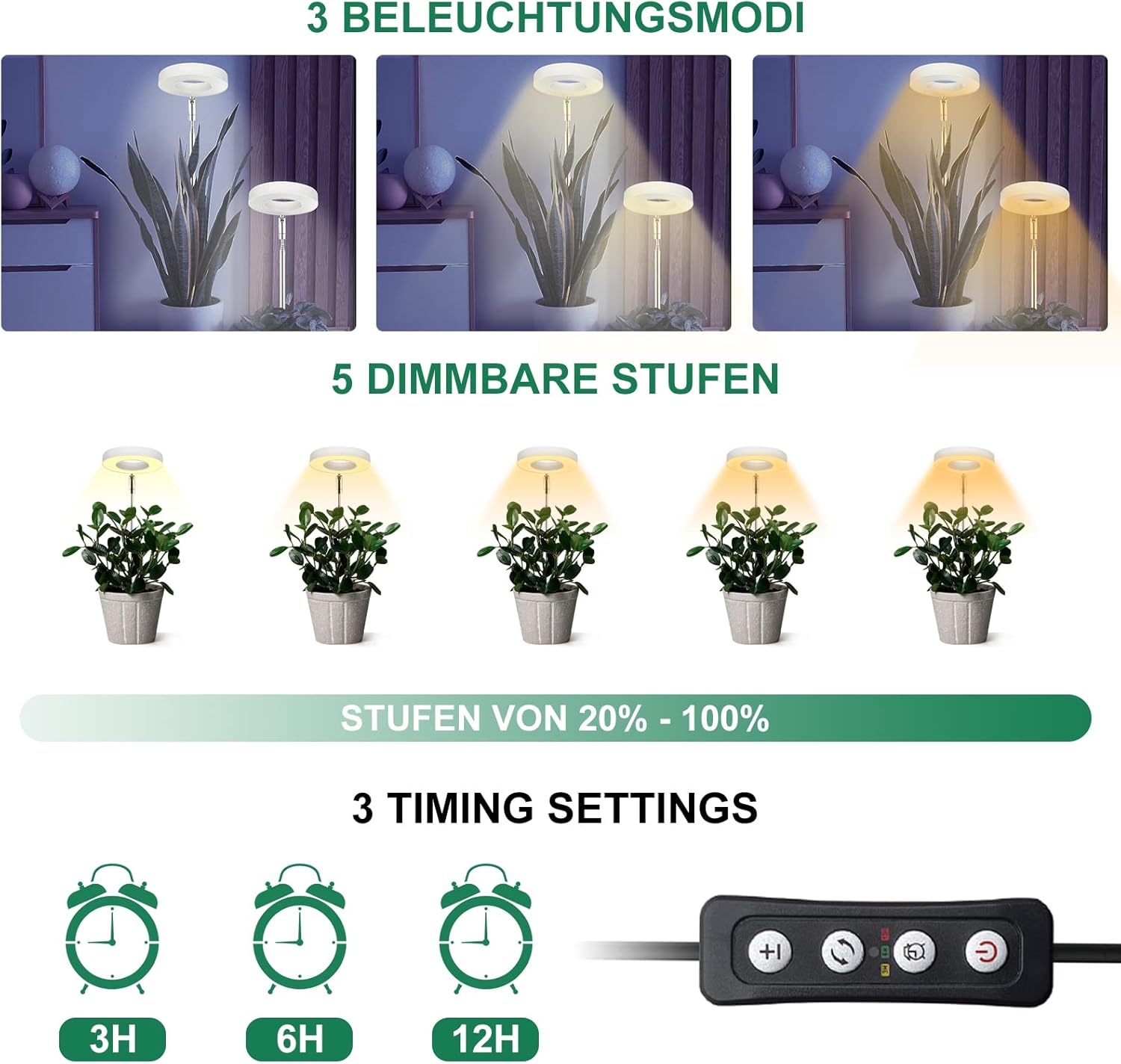 Onite Halo Plant Light, Grow Light for Indoor Plants, Height Adjustable Growing Light with USB Charger and Auto On/Off Timer, Ideal for Growing Stage