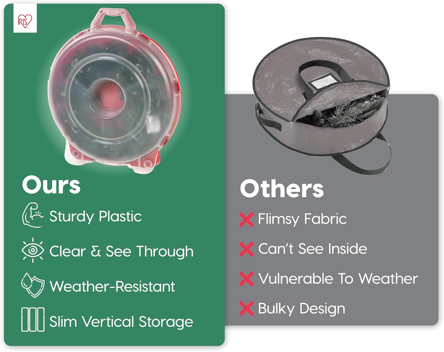 IRIS USA 24" Christmas Wreath Storage Container with Latches and Handle, 1-Pack, for Garland/Wreath, Christmas Decorations, Heavy Duty, Portable, High Protection, Space Saving Storage, Clear/Red