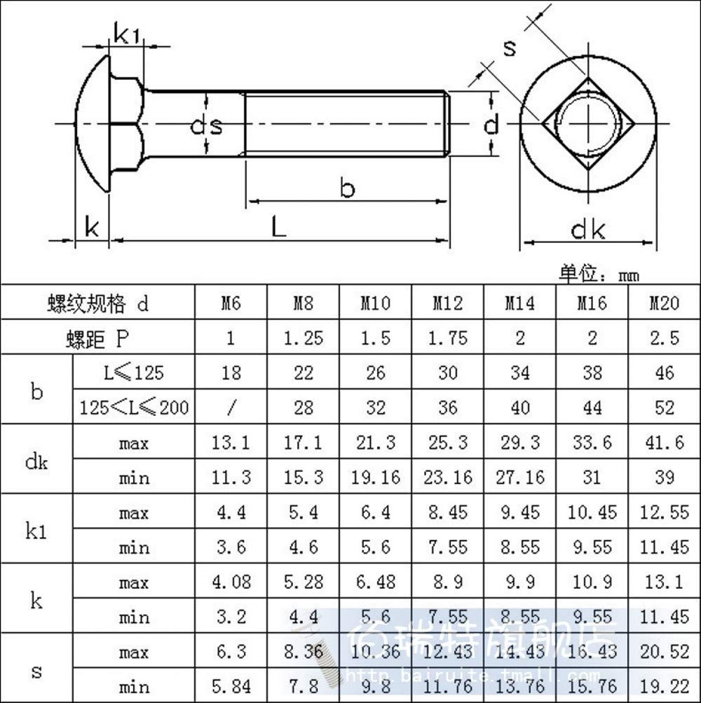 M6 M8 Coach Bolts A2 304 Stainless Steel Cup Square Carriage Bolts Screws (25Pcs, M6x60mm (Full-Thread))