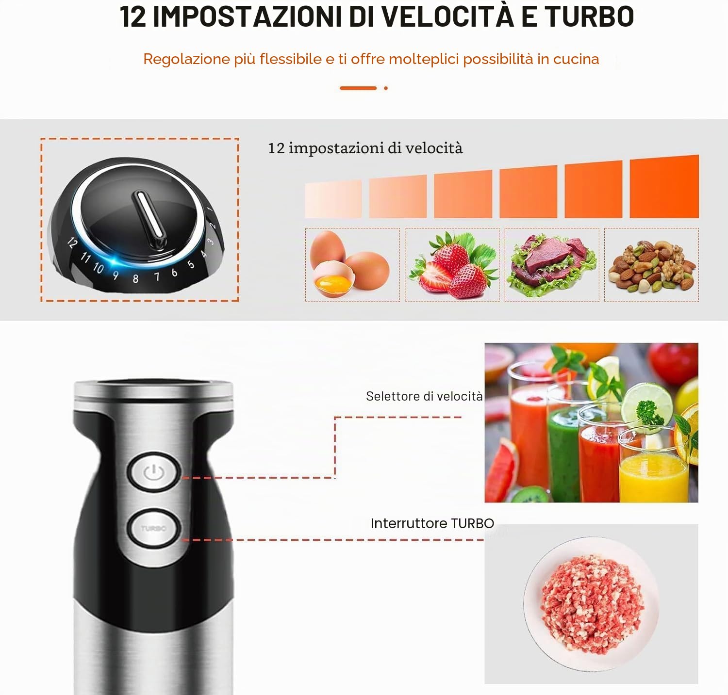 Frullatore a immersione MegaWise Pro Titanium Reinforced 3 in 1, potente motore in rame con lame più affilate dell'80%, frullatore con cavo a 12 velocità, frusta di sicurezza e montalatte inclusi