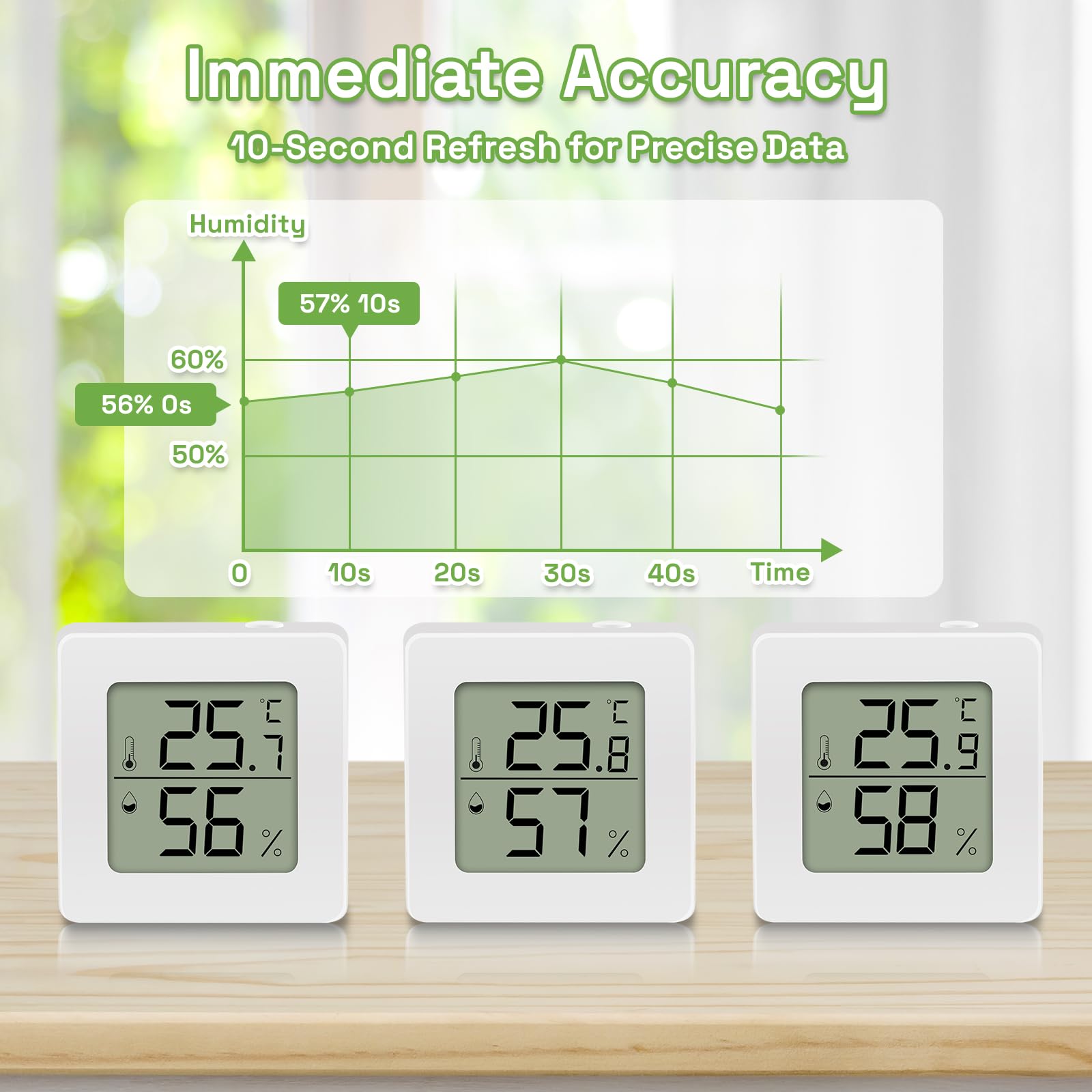 elzle 2 Pezzi Igrometro Termometro Digitale LCD, Mini Igrometro Termometro Ambiente con Livello di Comfort, Monitor di Temperatura e umidità, Igrometro Interno per Serre, Casa e Ufficio