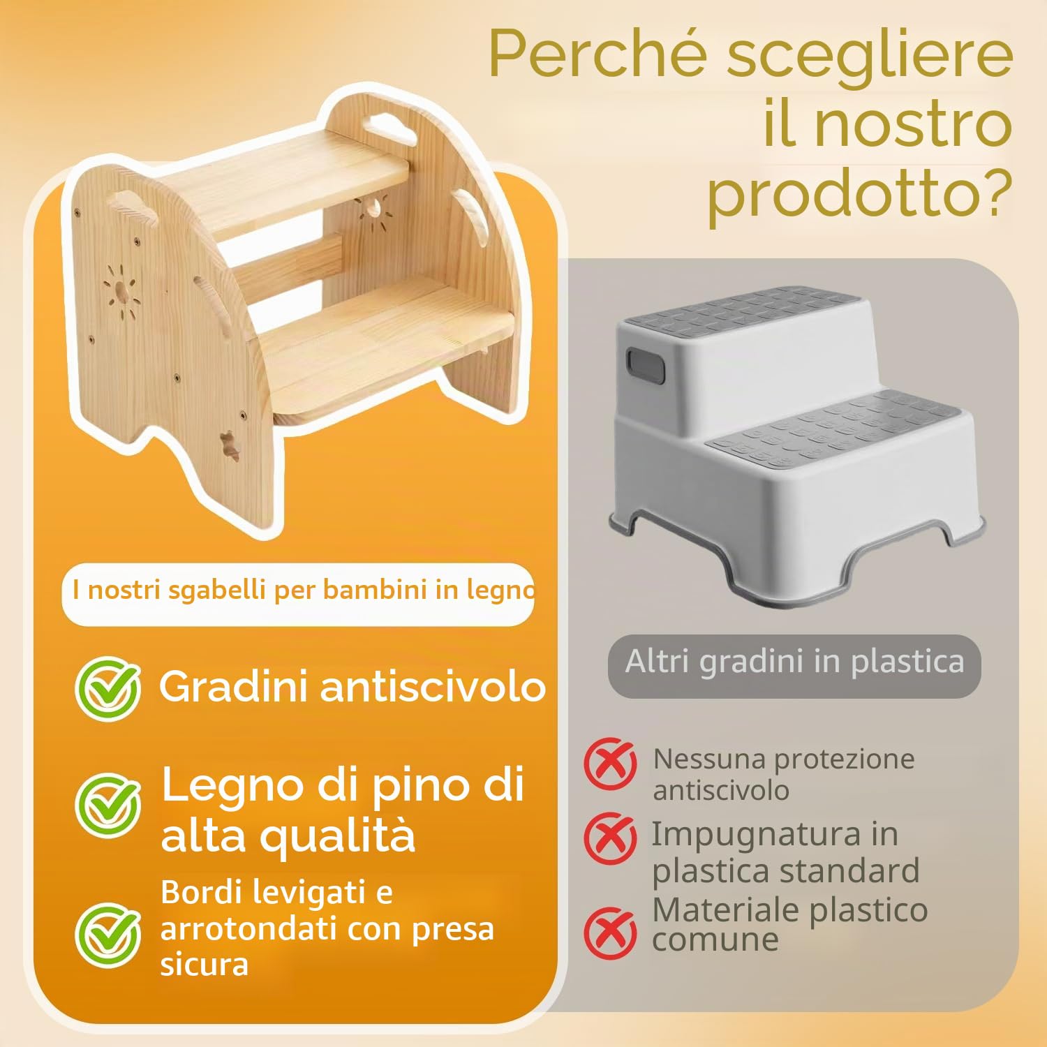 Wooden Step Stool, Sgabello A 2 Gradini In Legno,Sgabello Con Piedini Antiscivolo,Scala Domestica,Mobile, Per Bagno, Cucina, Cameretta Dei Bambini Dai 2 Anni
