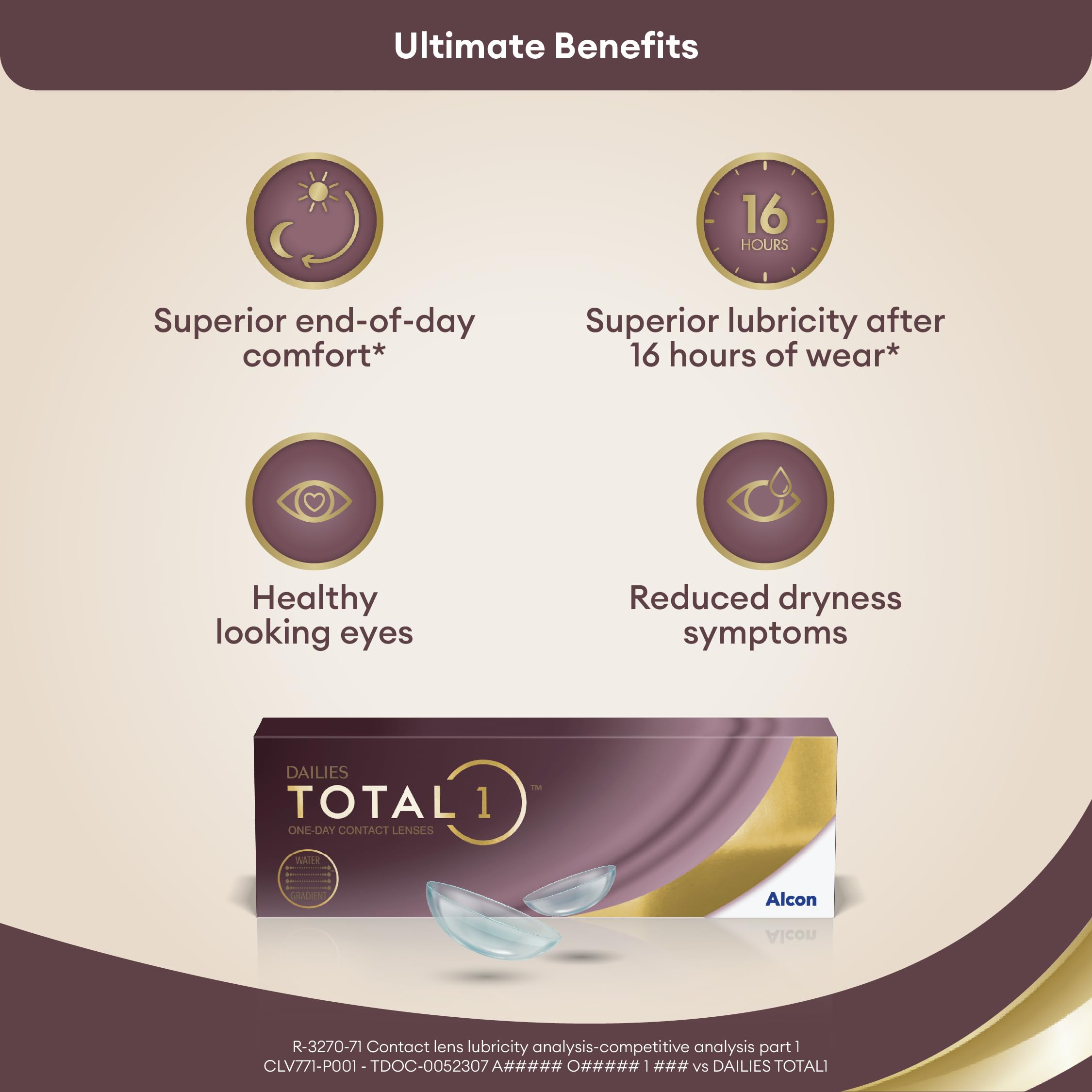 Dailies Total 1 | Daily Contact Lenses | Water Innovation Lens | Clear, Power (-2.75) | Pack of 30 | From Alcon — Amazon image 3