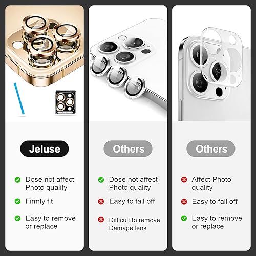 Miniatura 9 de Jeluse Paquete de 3 x 2 protectores de lente de cámara compatibles con iPhone 15 Pro MaxiPhone 15 Pro, cubierta de vidrio templado 9H, protección