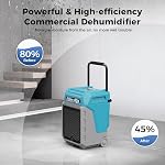 ALORAIR Commercial Dehumidifier 170 PPD with Pump & Drain Hose for Industrial Use, Fit for 2,100 Sq.Ft Space Portable Design with Wheels & Handle, 6-Year Limited Warranty, Blue