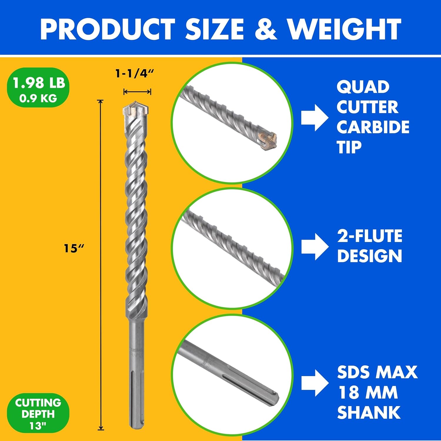 SOMADA 1-1/4-Inch x 15-Inch SDS MAX Long Drill SDS-MAX Rotary Hammer Drill Bit 4-Cutter Carbide Tip for Concrete, Brick, Stone and Masonry Drilling