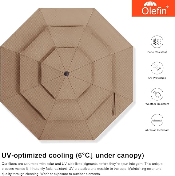 MASTERCANOPY 9ft 3-Tier Olefin Patio Umbrella, Light Coffee