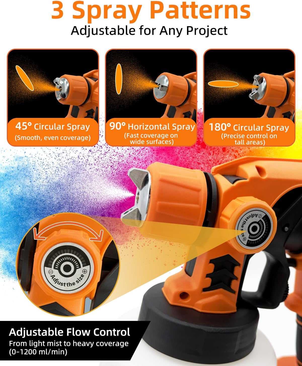 Cordless HVLP Paint Sprayer – 650W Motor, 18–24V Dual Batteries Included, 1400ml Detachable Container, 6 Copper Nozzles, 3 Spray Patterns – Electric Spray Gun for Home, DIY, Furniture, Walls & Fences