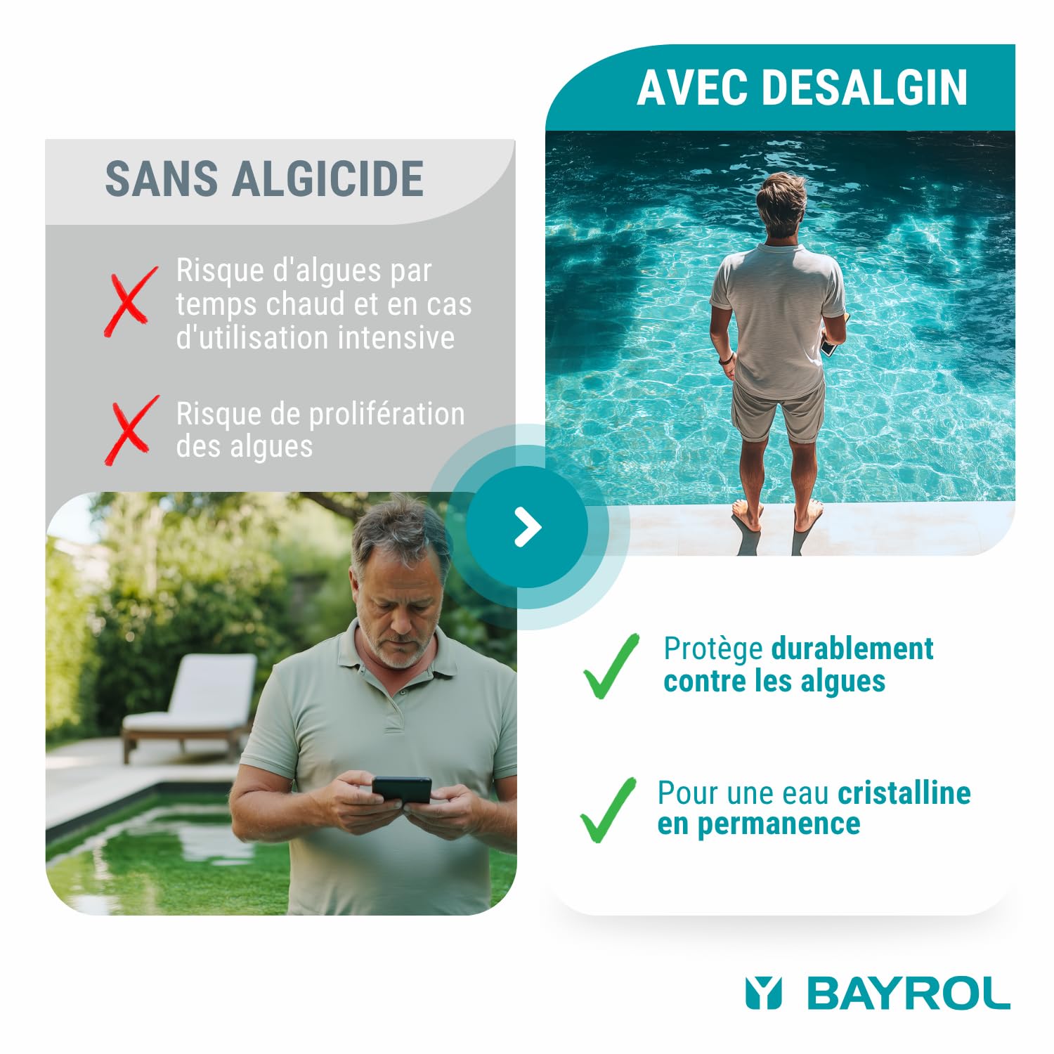 BAYROL Desalgin® Classic 3 L - Anti Algue Piscine Concentré - Algicide Piscine sans Sulfate de Cuivre - Eau Verte et Algues