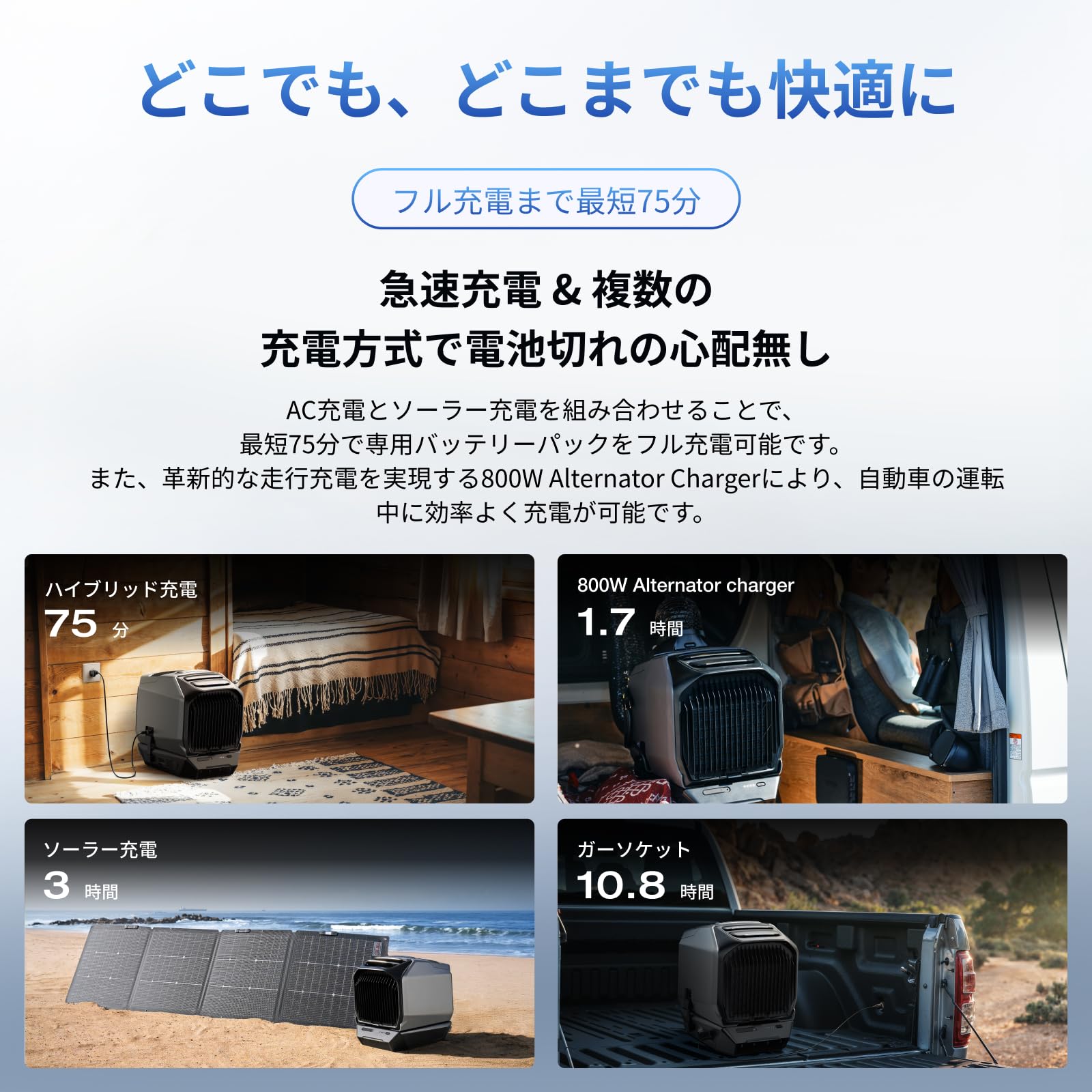 Amazon.co.jp: EcoFlow WAVE 3 ポータブルエアコン+専用エクストラ