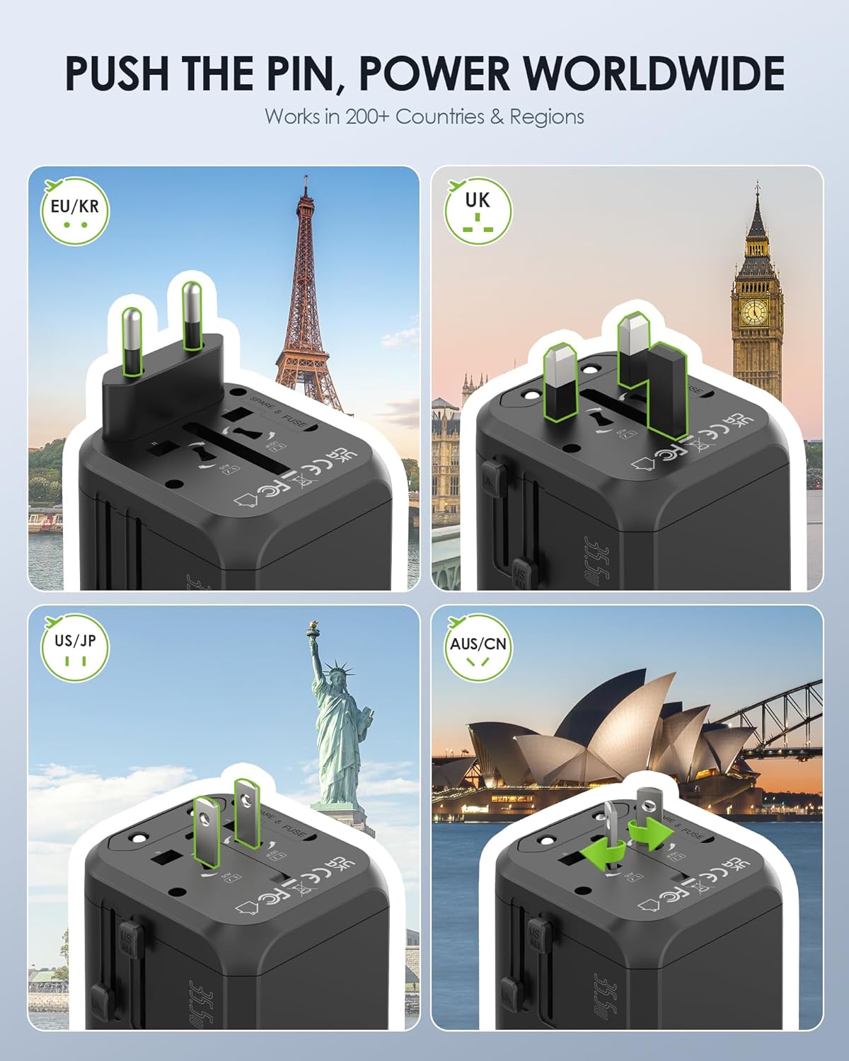 EPICKA 35W Universal Travel Adapter with 2 AC Outlet, European Travel Plug Adapter with PD Fast Charging, 6-Port (2 AC/2 USB-C/3 USB-A) International Power Adapter - Travel Essentials (TA-205, Black) - Image 4