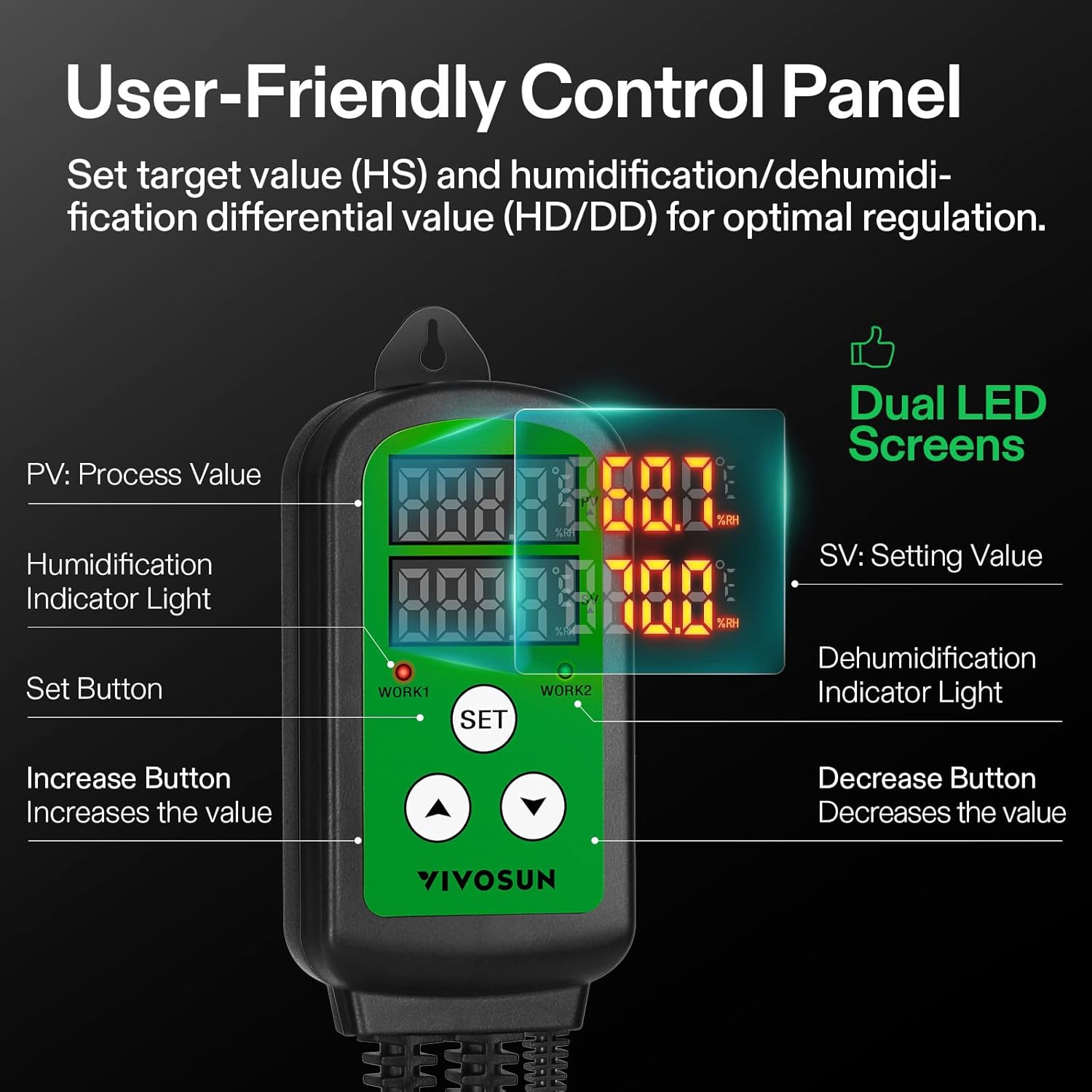 VIVOSUN Humidity Controller, 1200W Dual-Stage Outlet, Pre-Wired Digital Humidistat with Dual LED Displays for Humidifier/Dehumidifier/Fan, Ideal for Greenhouse, Grow Tent, Home-Brewing, Mushroom