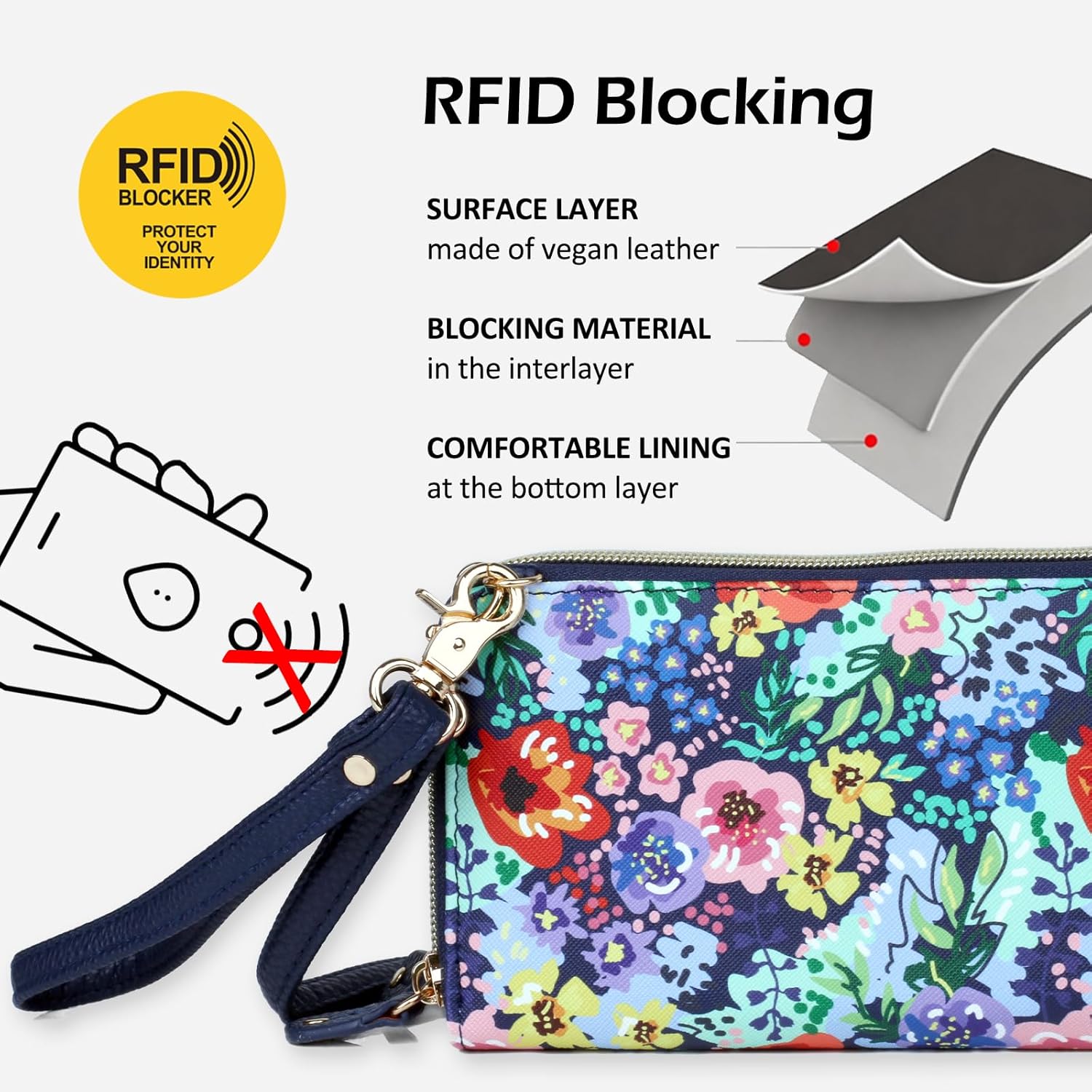 Julia Buxton Women's Wallet with Removable Crossbody Strap, RFID Blocking Organizer - Image 5