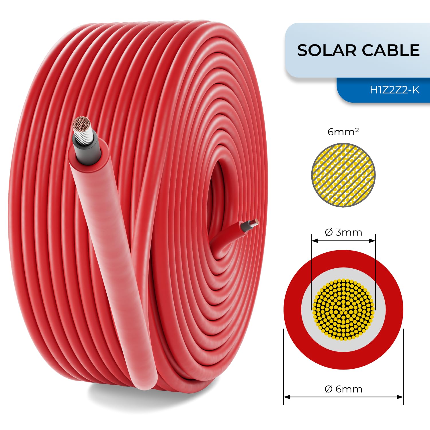 deleyCON 25m Kabel Solarny 6mm² - Kabel Fotowoltaiczny do Systemów PV - Odporny na Promieniowanie UV Bezhalogenowy dla 1kV AC 1.5kV DC - do Instalacji na Stałe i Styków Wtykowych PV - Czerwony