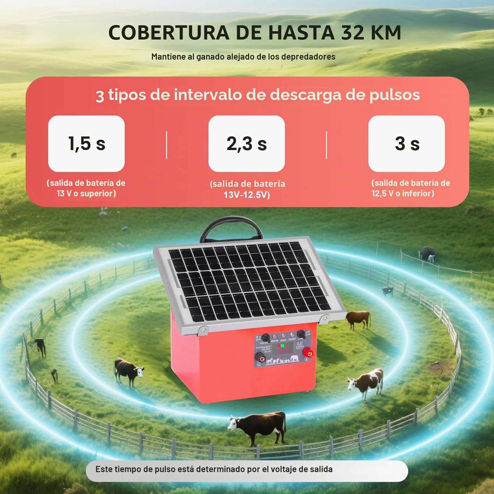 32KM - Cerca eléctrica solar de 9,5 kV pastor eléctrico controlador para caballos, valla eléctrica 0,5 J para cría de animales de pastor, para granja, pasto, jardín (Red)