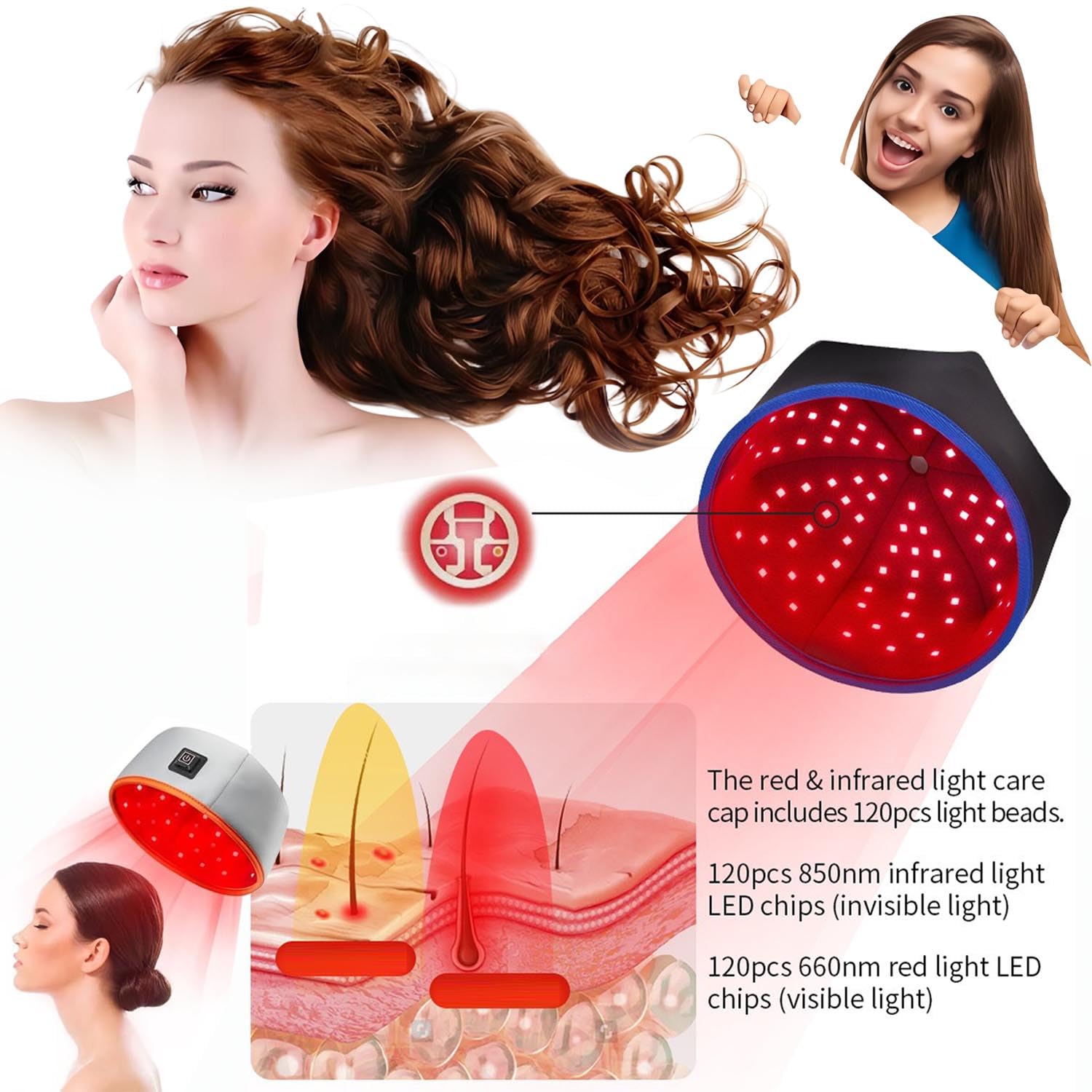 Sistema De Crecimiento Del Cabello Terapia De Luz Roja Tratamiento De Pérdida De Cabello Gorra De Cuidado Del Cabello,Terapia de luz infrarroja for Adelgazar el Cabello. (negro)
